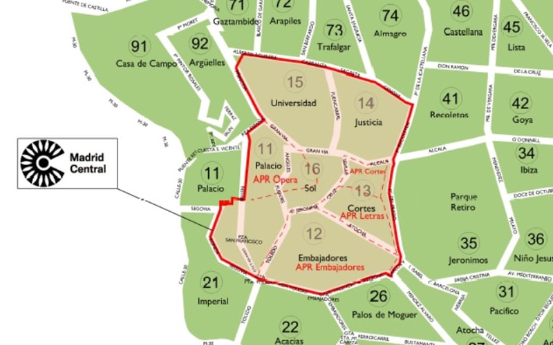 Madrid Central