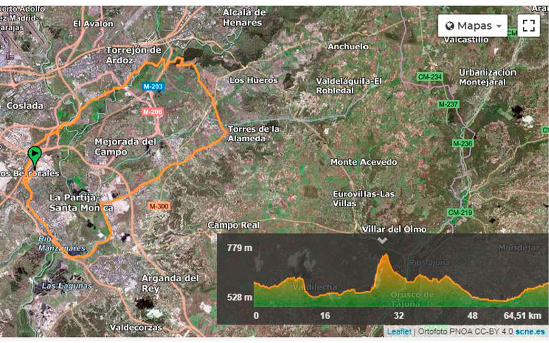 Ruta aficionados Mountainbike.
