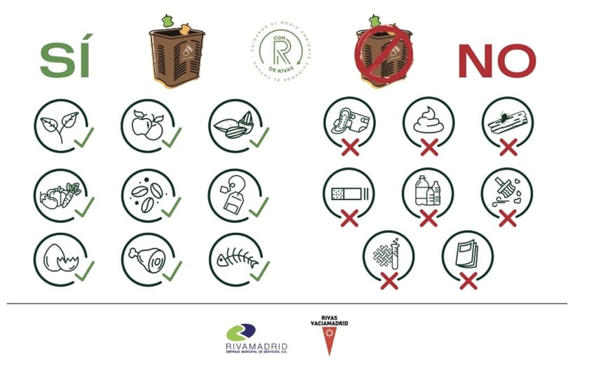 Residuos aceptados en el contenedor marrón Rivamadrid