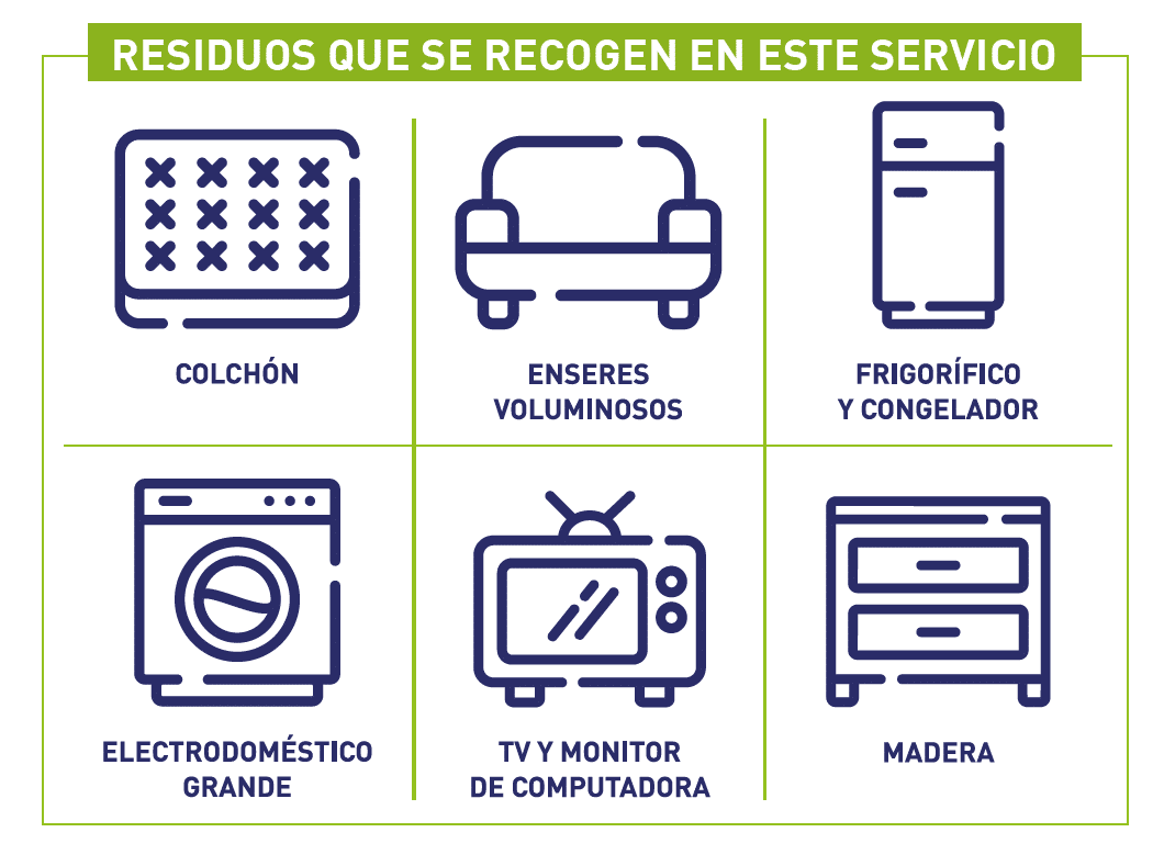 Enseres aptos en el servicio de recogida a domicilio de voluminosos