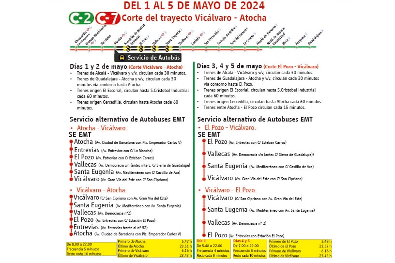 Cortes y paradas del autobús sustitutivo de Renfe