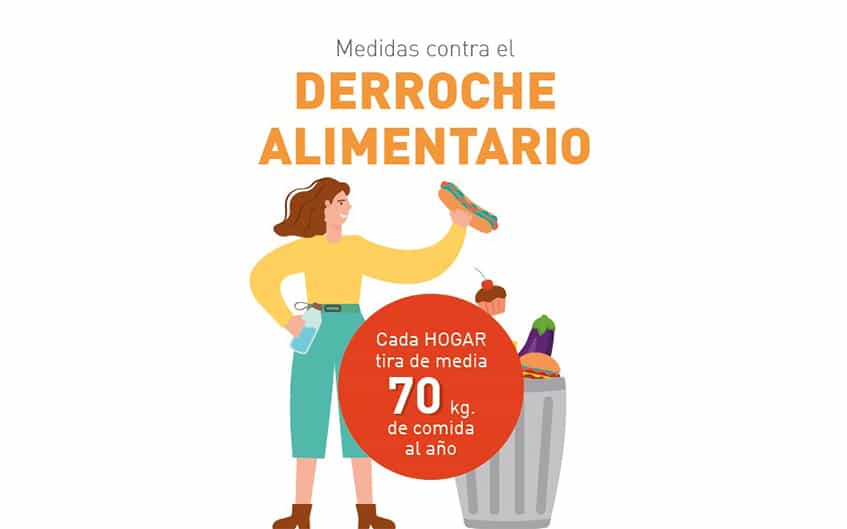Derroche alimentario