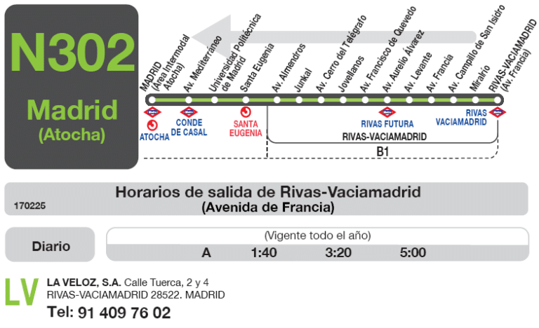 Recorrido y horario de la LN302