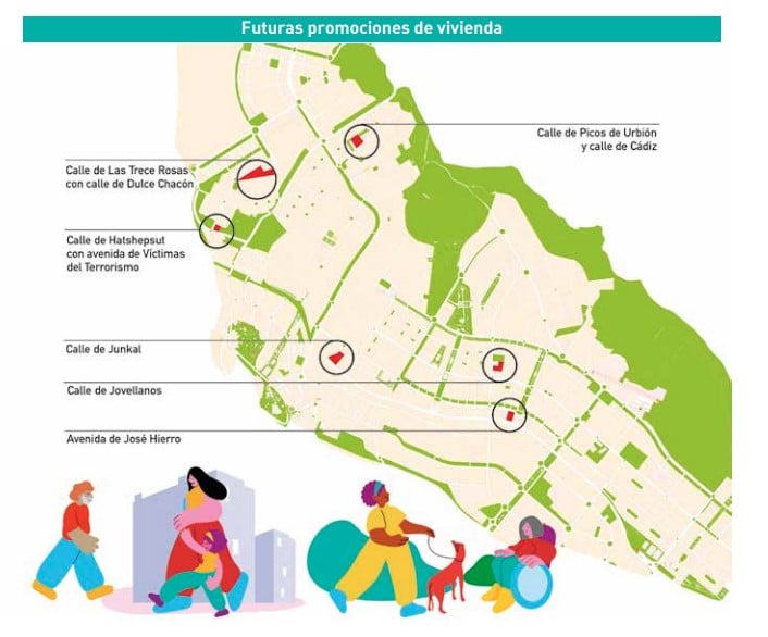 Ubicación de las próximas promociones de vivienda pública de la EMV de Rivas