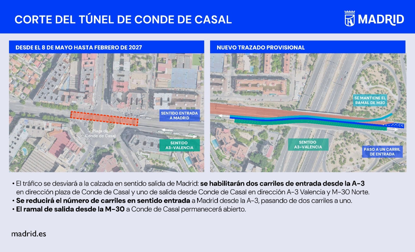 Infografía del Ayuntamiento de Madrid sobre el cierre del túnel de Conde de Casal
