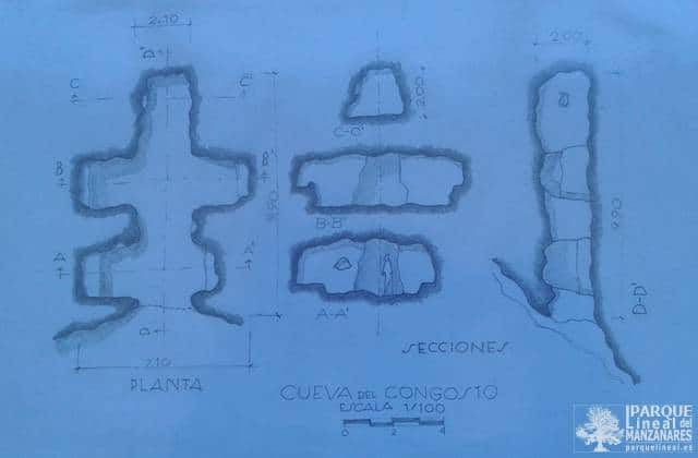 Planta y sección de la cueva del Congosto de Rivas Vaciamadrid (fuente: Grupo de Investigadores del Parque Lineal del Manzanares, autor: R. Morillo)